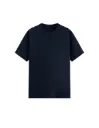 Basic Navy Blue Fit